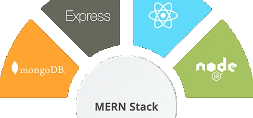 MERN